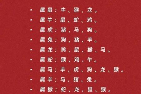 牛与鼠的婚姻：命运与性格的碰撞与和谐