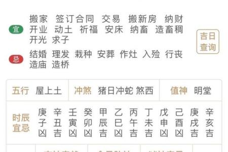 万年历揭秘：出门吉日宜忌大公开