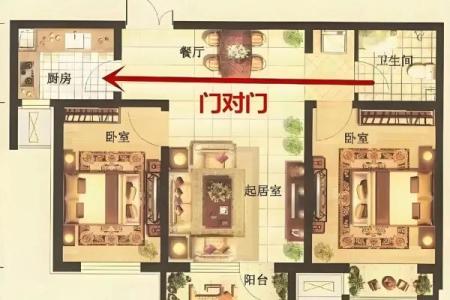 家中风水布局必知的十个关键要点