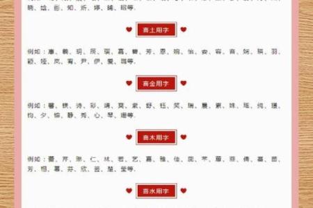 生辰八字与起名秘诀，帮你选个合适名字