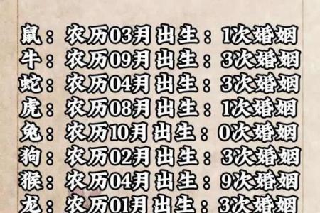 本命年马女如何提高情商