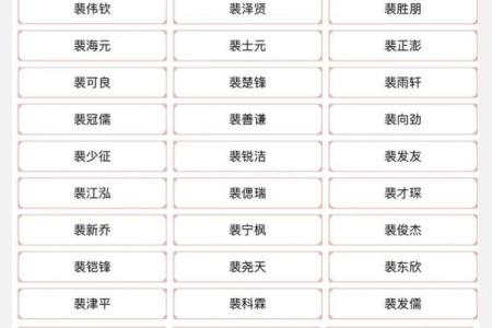 为裴姓宝宝起个响亮有意义的名字