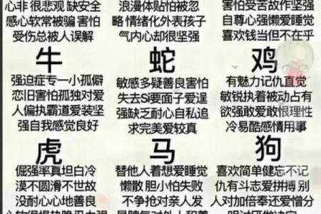 属狗人在每月运势全解析