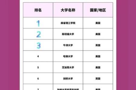 江门市顶级办公风水师推荐排名揭晓