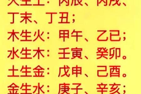 八字不合能结婚吗？破解婚姻中的命理迷思！