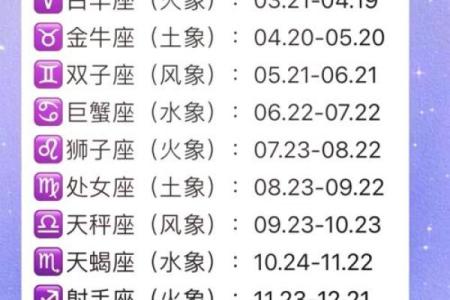 农历初二属于哪个星座？答案在这里