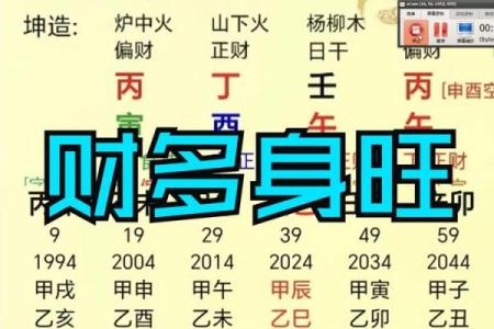 八字多金如何化解财运困局提升事业运势