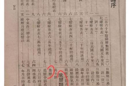 为什么农历是个值得纪念的日子