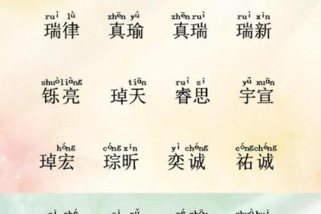 五行缺木缺金的男孩名字大全