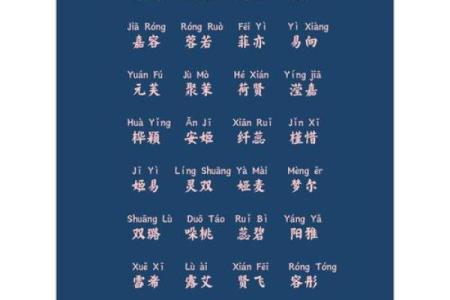 独特又好听的女孩名字分享