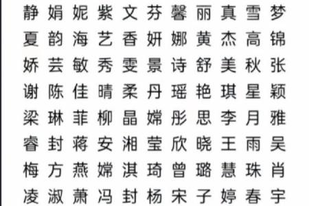 如何为女孩选择一个既独特又有意义的名字