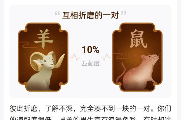 女猪男羊婚姻配对分析:是否能长久幸福? 女猪男羊婚姻配对分析:是否能长久幸福?