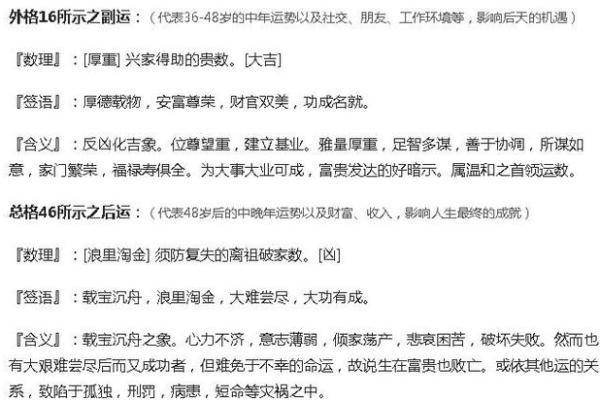 生辰八字如何影响姓名选择与命运走向 生辰八字如何影响姓名选择与命运走向