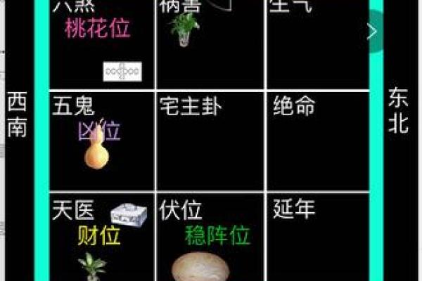 买房风水指南：避免影响家运的布局