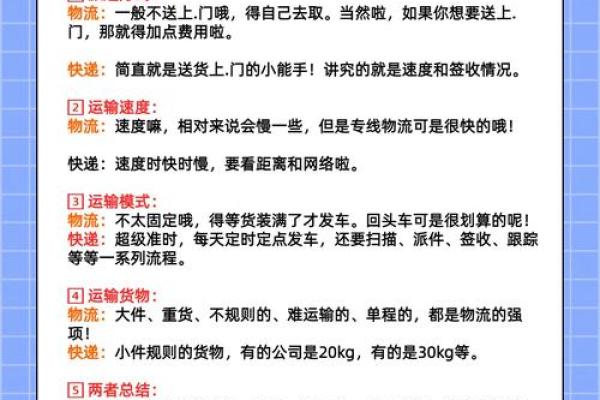提升品牌辨识度：物流公司名字的重要性与选择指南