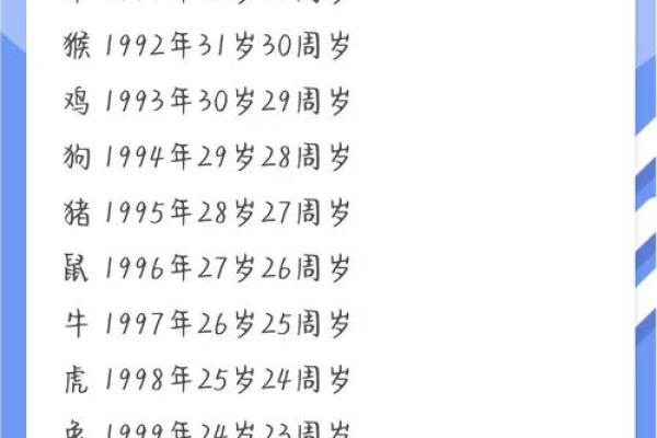 属羊人的五行属性解析：了解你的命运与性格特征