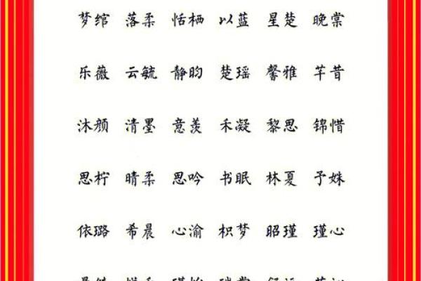 给孩子起个有未来感的名字技巧