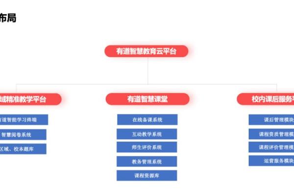 教育公司起名有道，启迪未来的智慧源泉
