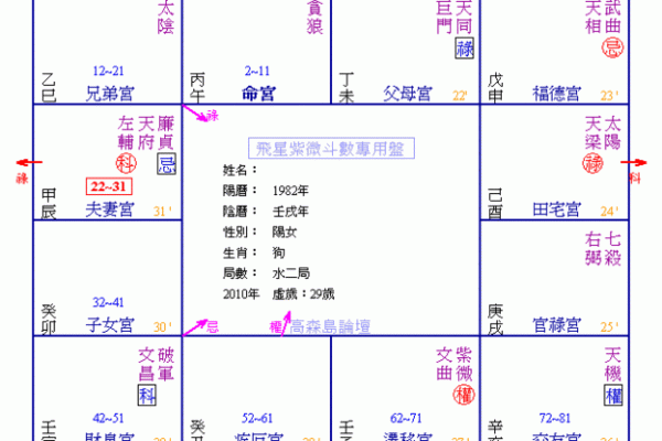 学会这几点，八字算命帮你预测未来运势