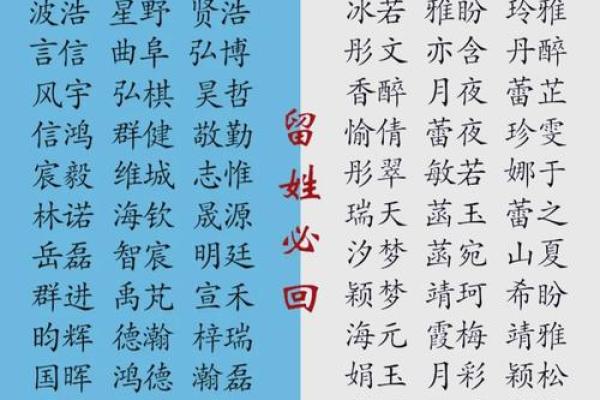 根据十一月的季节特色，给宝宝起个有意义的名字