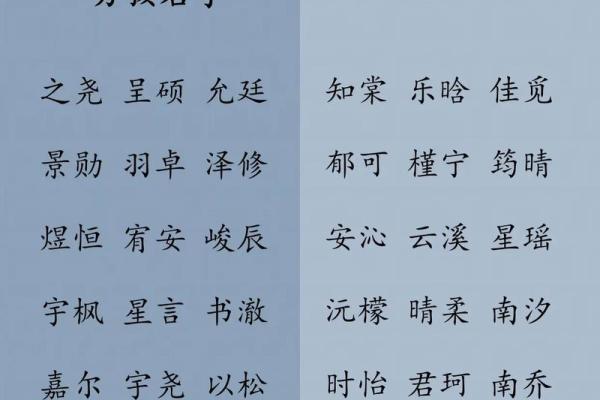 根据十一月的季节特色，给宝宝起个有意义的名字