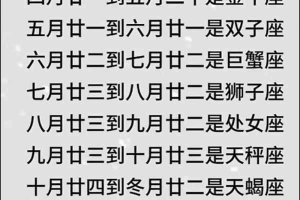 揭秘农历十一月的星座与运势 揭秘农历十一月的星座与运势