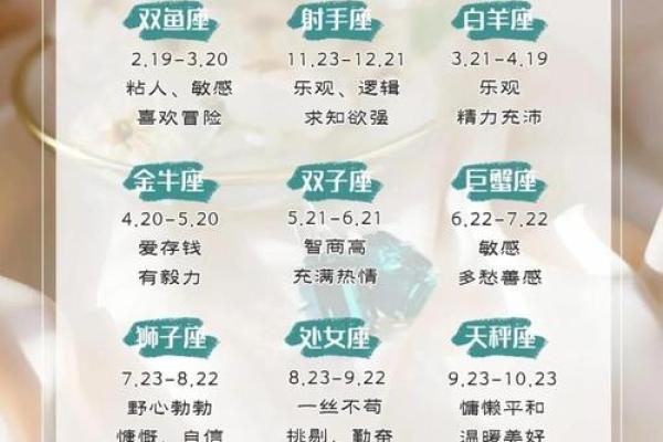 揭秘农历十一月的星座与运势 揭秘农历十一月的星座与运势