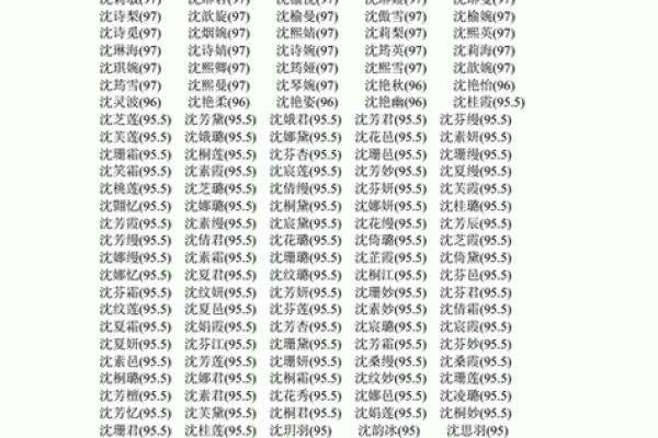 猪宝宝取名技巧及评分标准解析