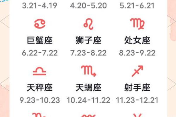 你知道农历正月初五属于哪个星座吗? 你知道农历正月初五属于哪个星座吗?