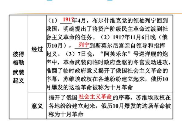 探索老年名字的历史与现代演变