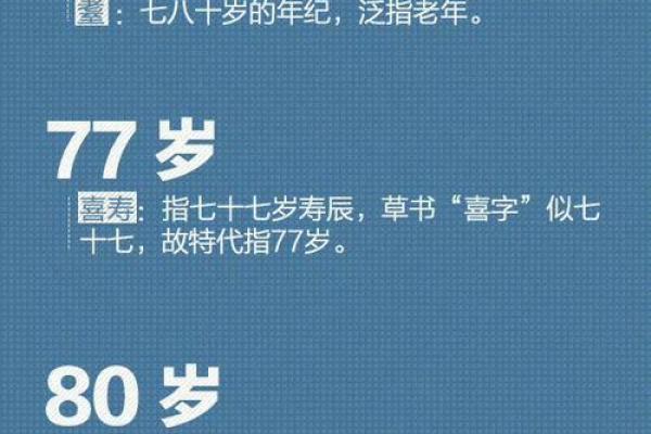 探索老年名字的历史与现代演变