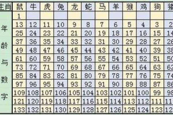 2003年万年历:揭秘年度运势大揭秘 2003年万年历:揭秘年度运势大揭秘