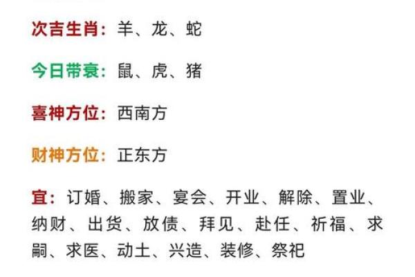 2003年万年历:揭秘年度运势大揭秘 2003年万年历:揭秘年度运势大揭秘