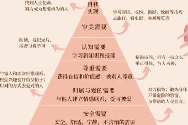 现代女性如何平衡好妻命与个人成长