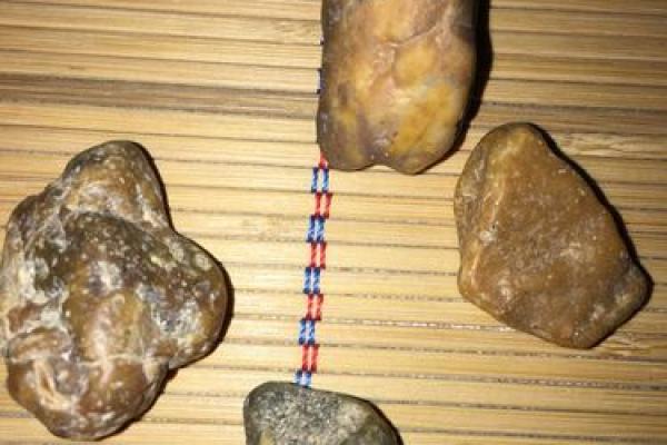 你知道这些常见石头的名称吗