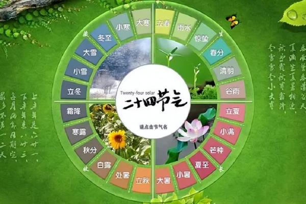 农历,你不可忽视的传统文化,背后到底有何深意? 农历,你不可忽视的传统文化,背后到底有何深意?