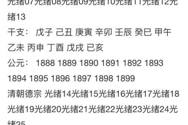 根据生辰八字挑选名字的技巧与方法 根据生辰八字挑选名字的技巧与方法