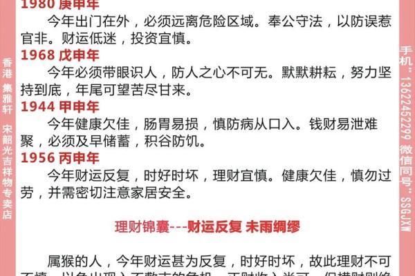 肖猴人每月运势全解析 肖猴人每月运势全解析
