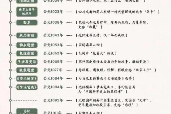 1852年万年历:揭秘历史岁月的神秘面纱 1852年万年历:揭秘历史岁月的神秘面纱