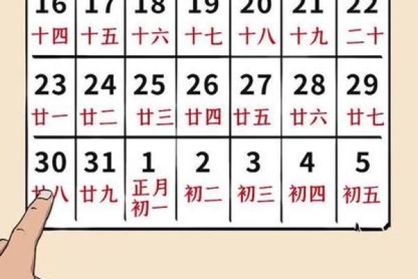 农历是哪个月?你可能一直搞错了! 农历是哪个月?你可能一直搞错了!