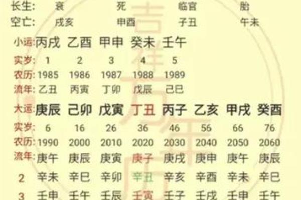 八字详批:揭示命运的深层秘密,你了解吗? 八字详批:揭示命运的深层秘密,你了解吗?