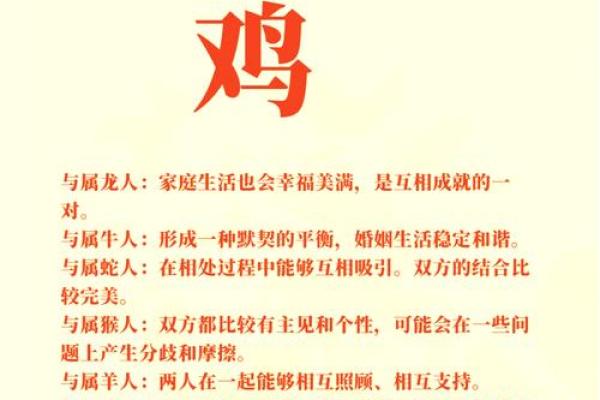 相命运属解析鸡的命运特征与运势分析 相命运属解析鸡的命运特征与运势分析