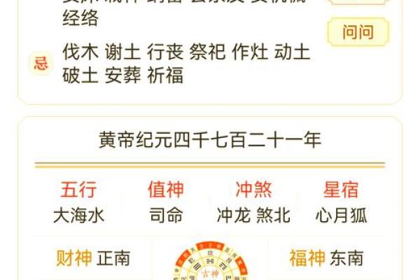 每月生肖运程运势指南,开启好运的一年 每月生肖运程运势指南,开启好运的一年