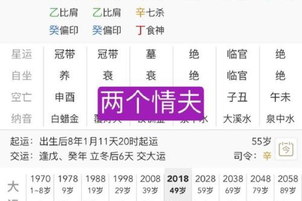 免费八字流年分析,预测你未来一年的运势! 免费八字流年分析,预测你未来一年的运势!