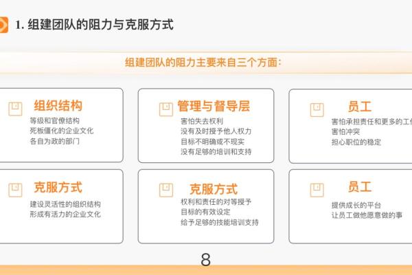 福州办公风水设计:提升团队效率的秘诀 福州办公风水设计:提升团队效率的秘诀