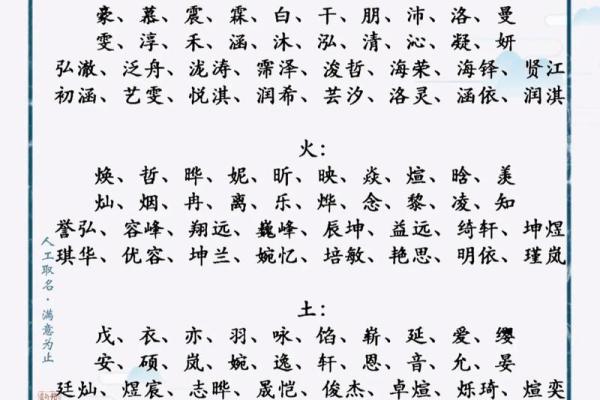 赋予金水组合的男孩名字，带来好运与成就