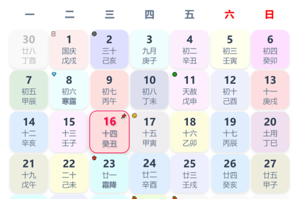 农历,与你的星座运势息息相关 农历,与你的星座运势息息相关