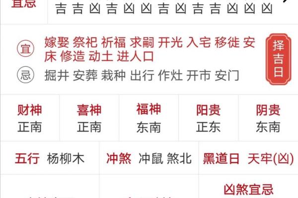 今天农历日期曝光,赶紧了解一下! 今天农历日期曝光,赶紧了解一下!