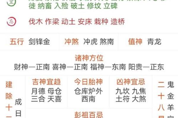 万年历戊午年:2025年运势指南,必看 万年历戊午年:2025年运势指南,必看