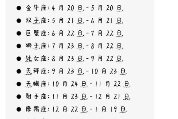 揭秘农历五月初二出生的星座特征! 揭秘农历五月初二出生的星座特征!
